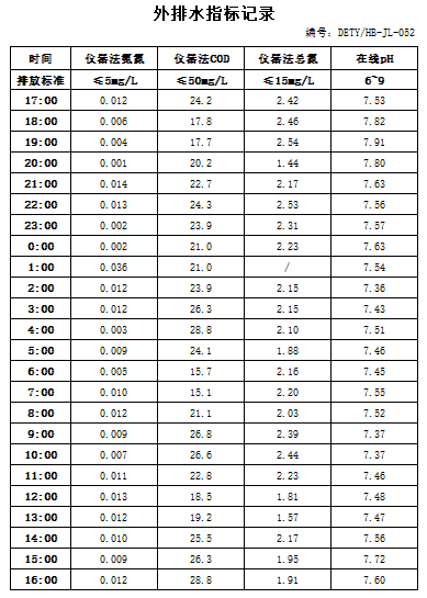 9.19排水.jpg