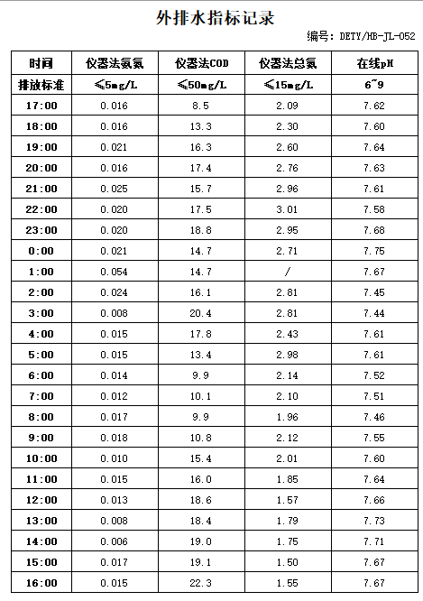 9.22排水.jpg