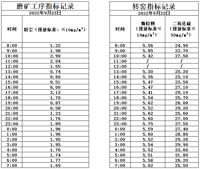 9.23煙氣.jpg