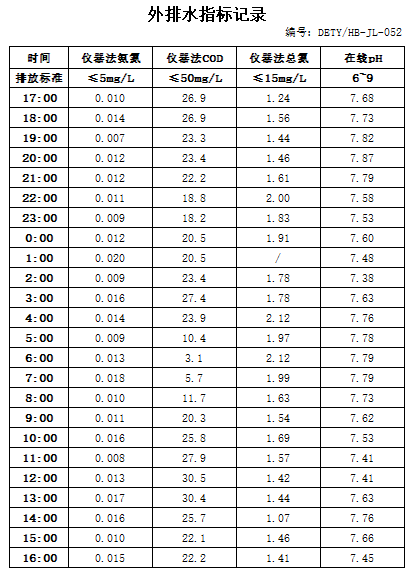 9.23排水.jpg