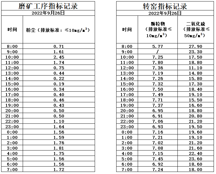 9.26煙氣.jpg