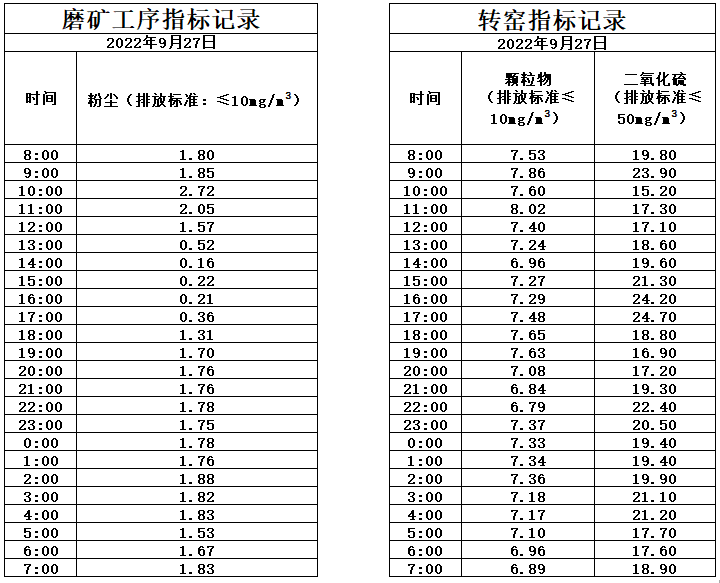 9.27煙氣.jpg