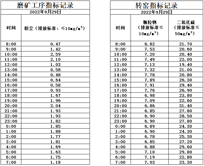 9.29煙氣.jpg