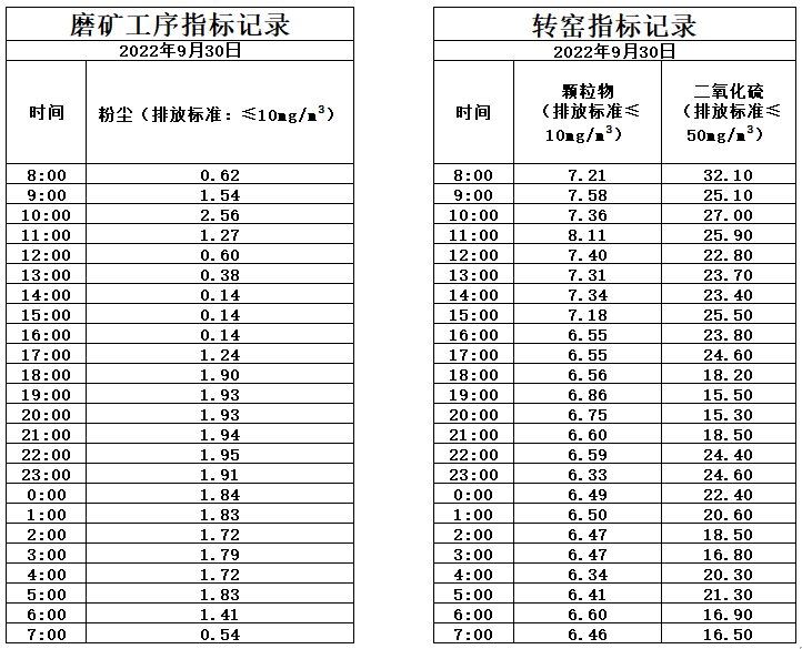 9.30煙氣.jpg