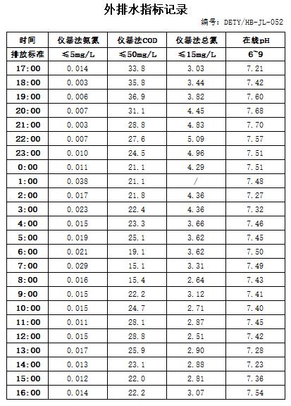 10.1排水.jpg