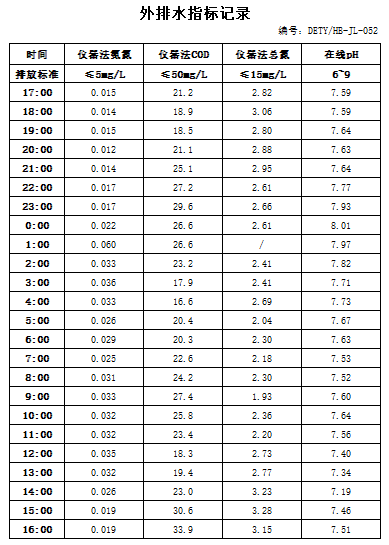 10.2排水.jpg