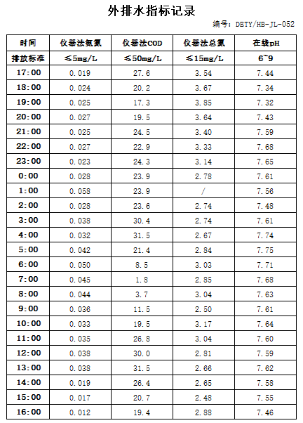 10.3排水.jpg