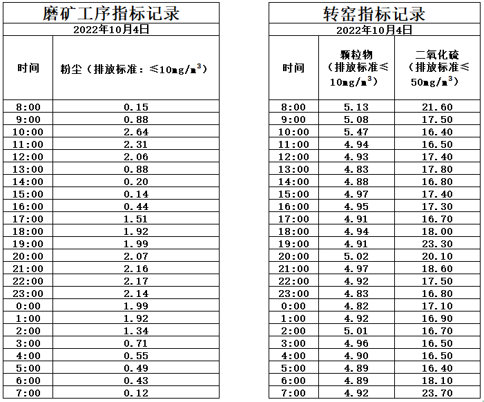 10.4煙氣.jpg