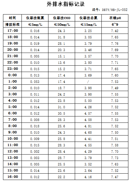 10.4排水.jpg