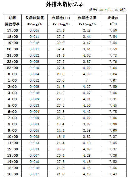 10.5排水.jpg