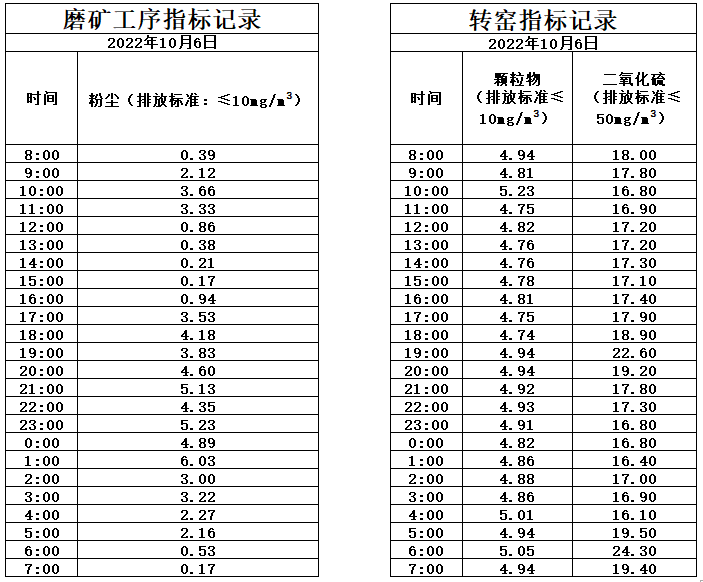 10.6煙氣.jpg