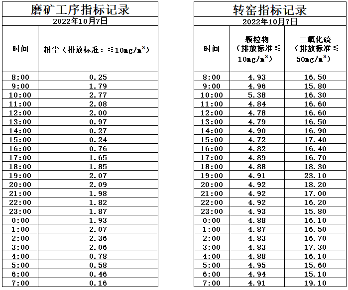 10.7煙氣.jpg