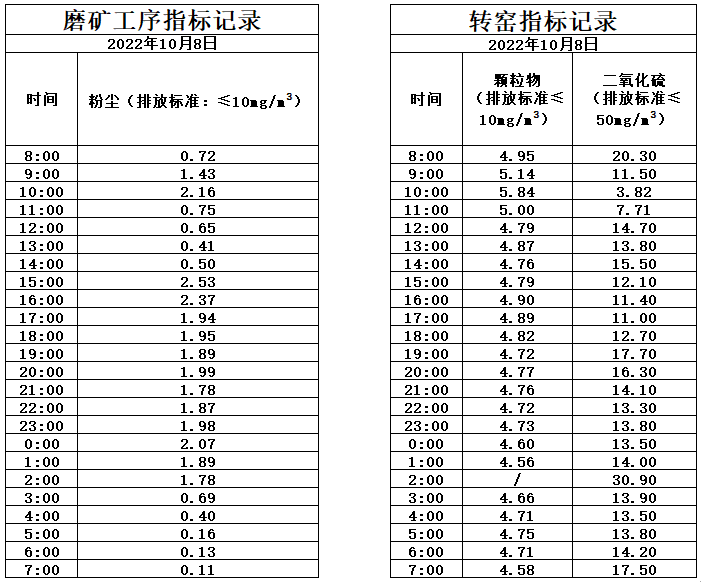 10.8煙氣.jpg