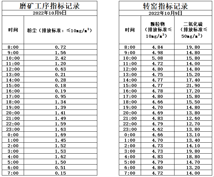 10.9煙氣.jpg