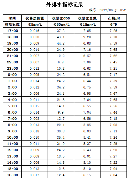 10.9排水.jpg