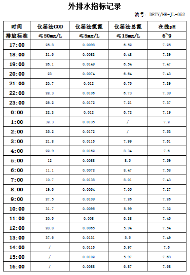 10.10排水.jpg