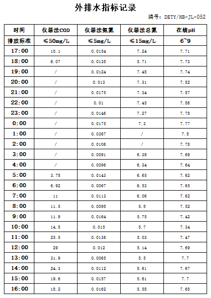 10.11排水.jpg