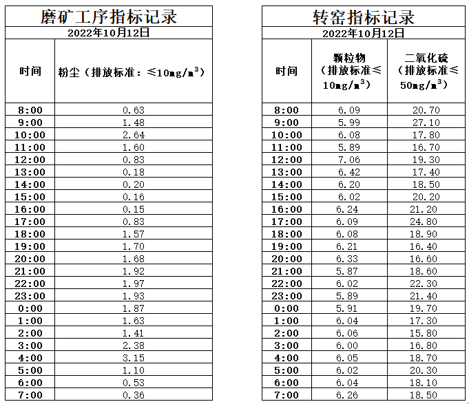 10.12煙氣.jpg