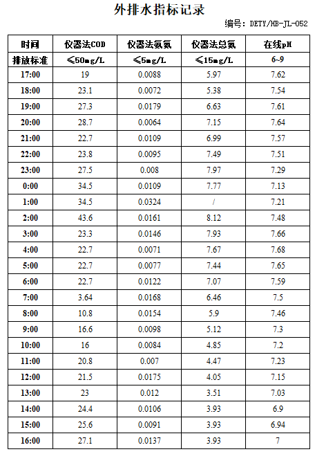 10.12排水.jpg