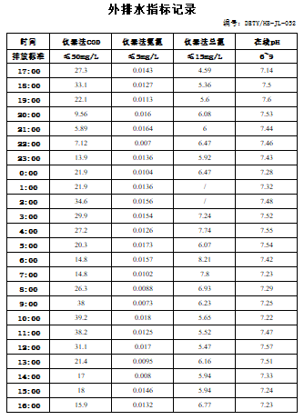 10.13排水.jpg