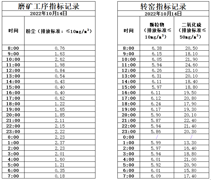 10.14煙氣.jpg