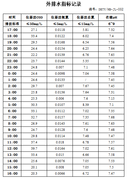 10.14排水.jpg