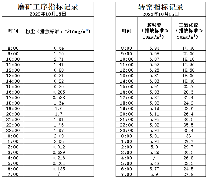 10.15煙氣.jpg