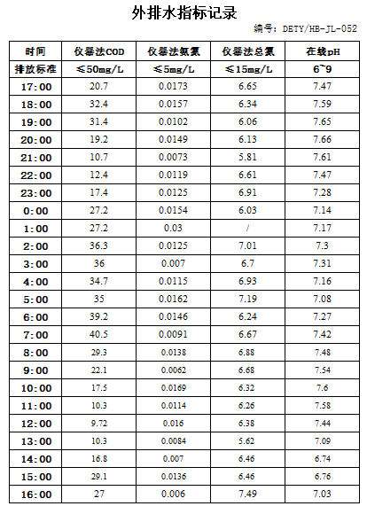 10.15排水.jpg