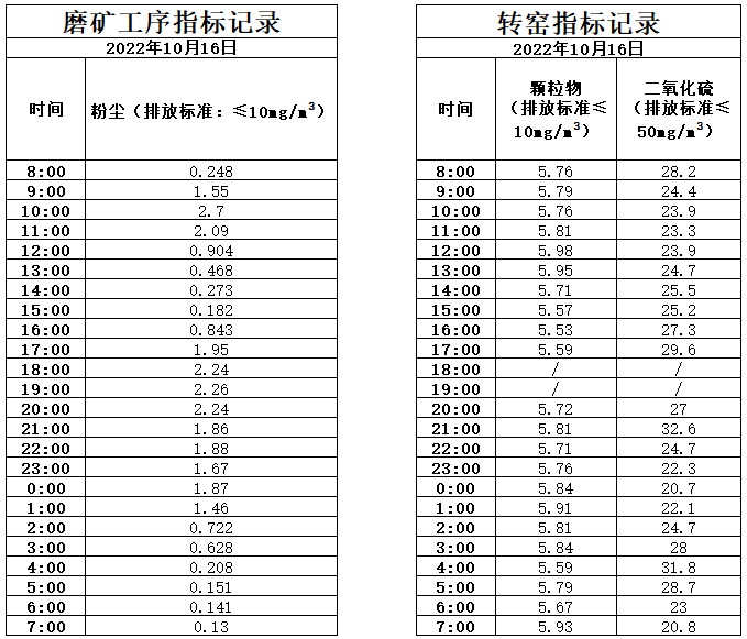 10.16煙氣.jpg