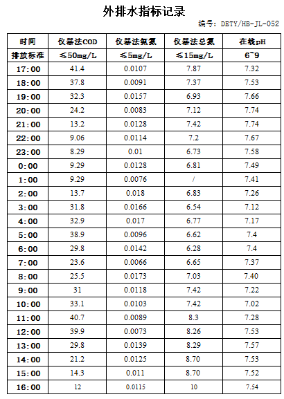 10.16排水.jpg