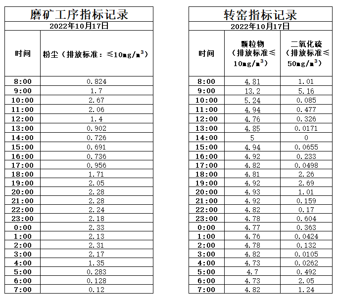 10.17煙氣.jpg