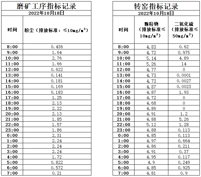 10.18煙氣.jpg