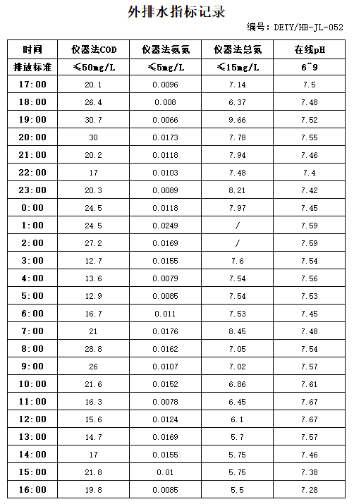 10.18排水.jpg