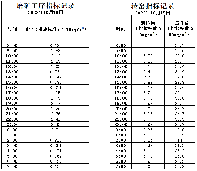 10.19煙氣.jpg