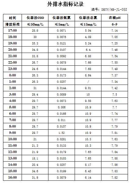 10.19排水.jpg