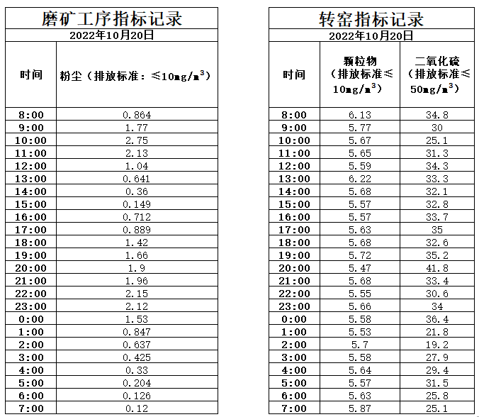 10.20煙氣.jpg