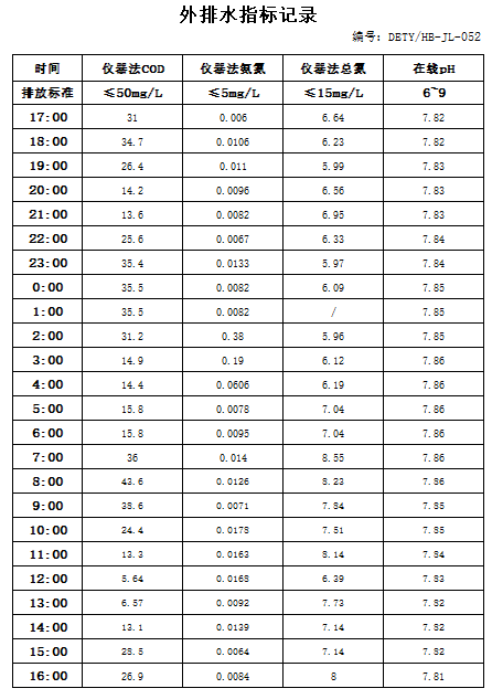 10.21排水.jpg