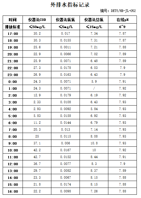 10.23排水.jpg