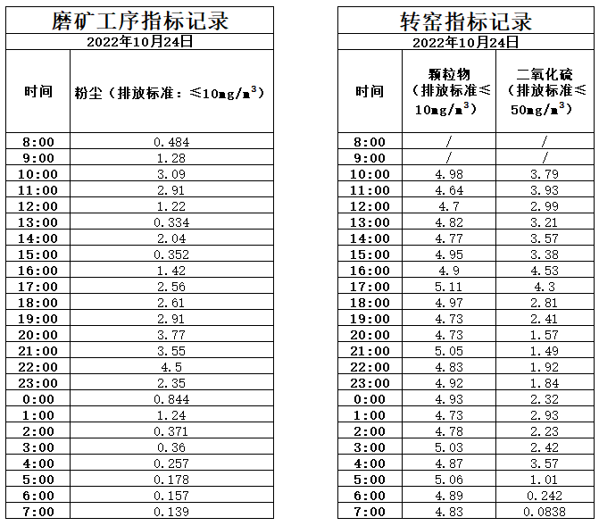 10.24煙氣.jpg