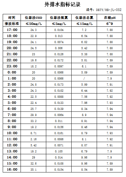 10.24排水.jpg