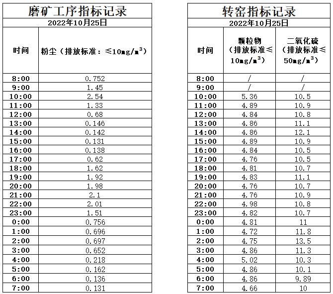 10.25煙氣.jpg