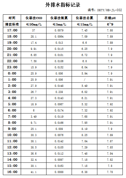 10.25排水.jpg