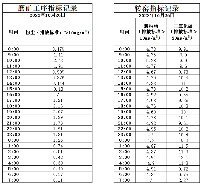 10.26煙氣.jpg