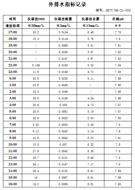 10.26排水.jpg