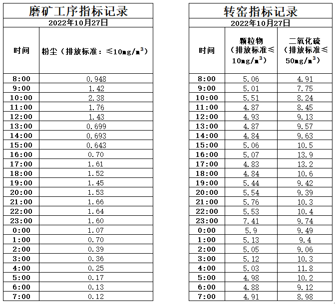 10.27煙氣.jpg