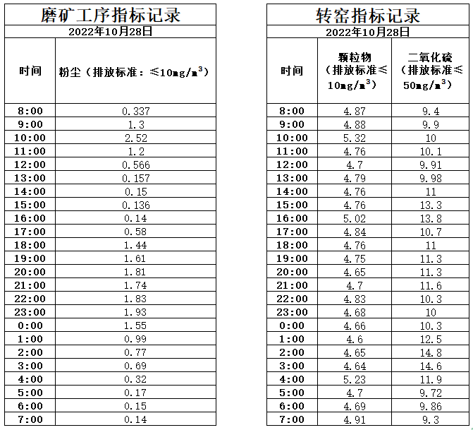 10.28煙氣.jpg