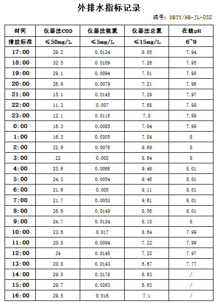 10.28排水.jpg