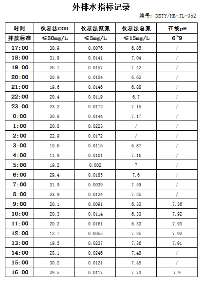 10.29排水.jpg