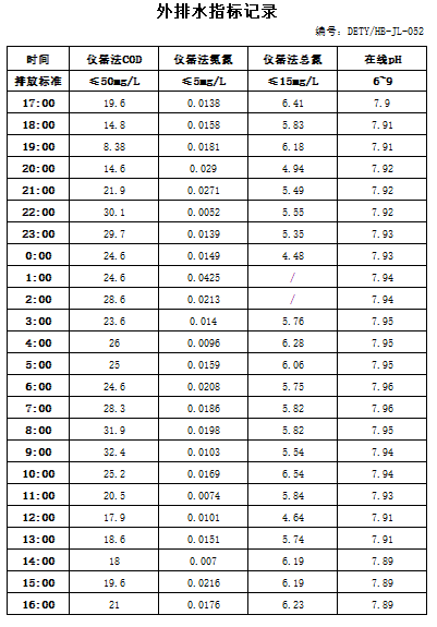 10.30排水.jpg