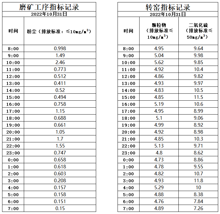 10.31煙氣.jpg